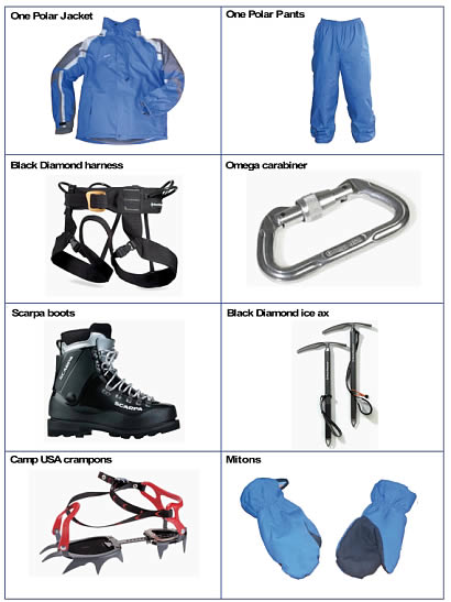 mountain climbing gear list